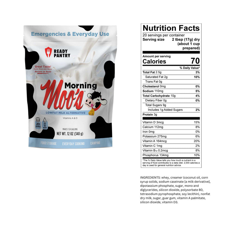 One Week Food Supply