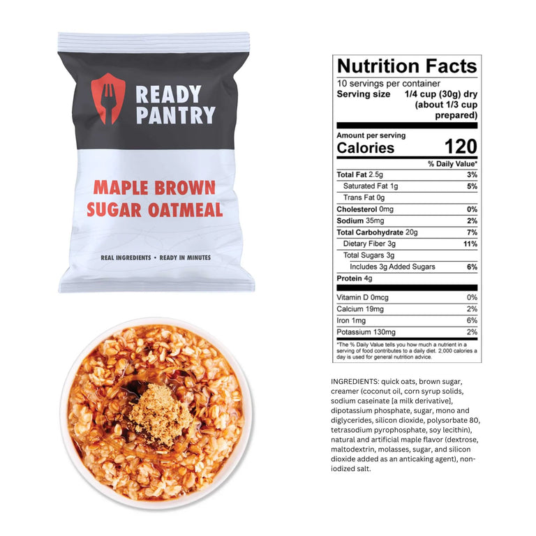 Ready Pantry One Month Supply