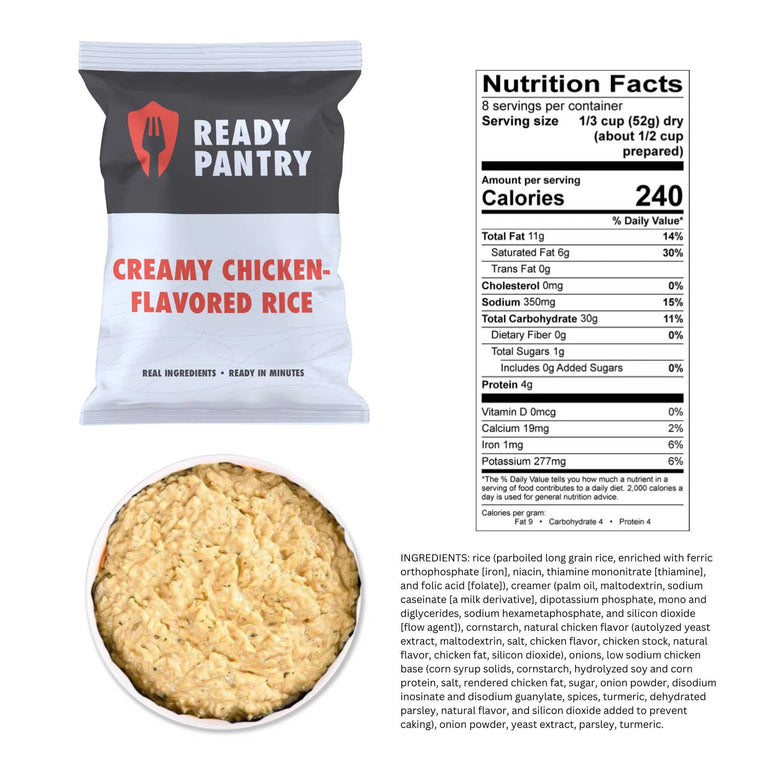 Ready Pantry One Month Supply