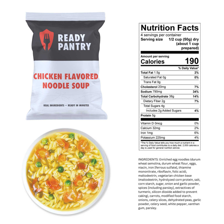 One Week Food Supply