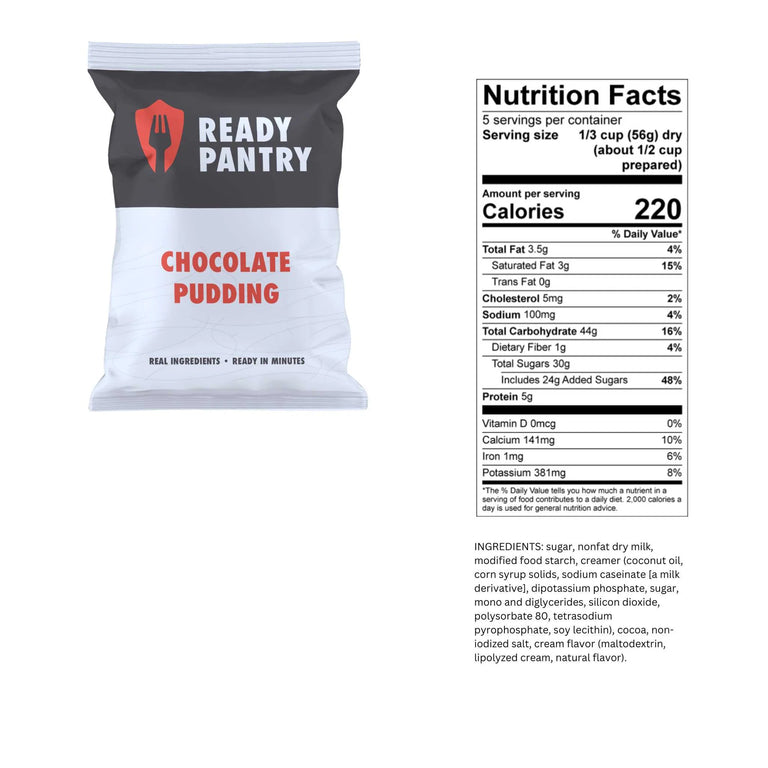 Ready Pantry One Month Supply